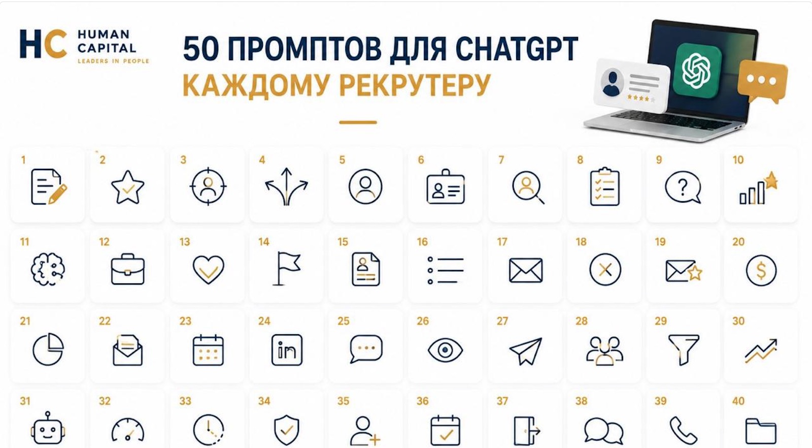 50 готовых промптов для ChatGPT