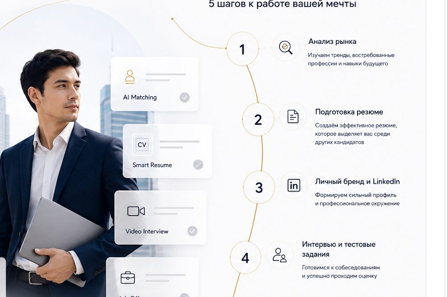 Как найти работу в 2026 году