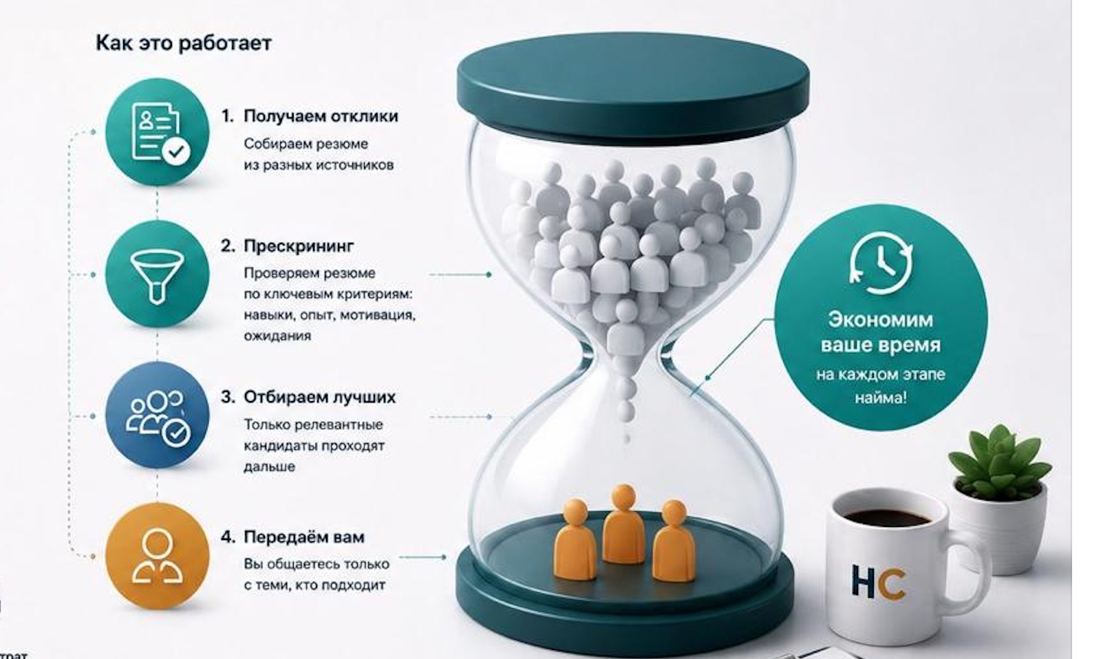 Прескрининг