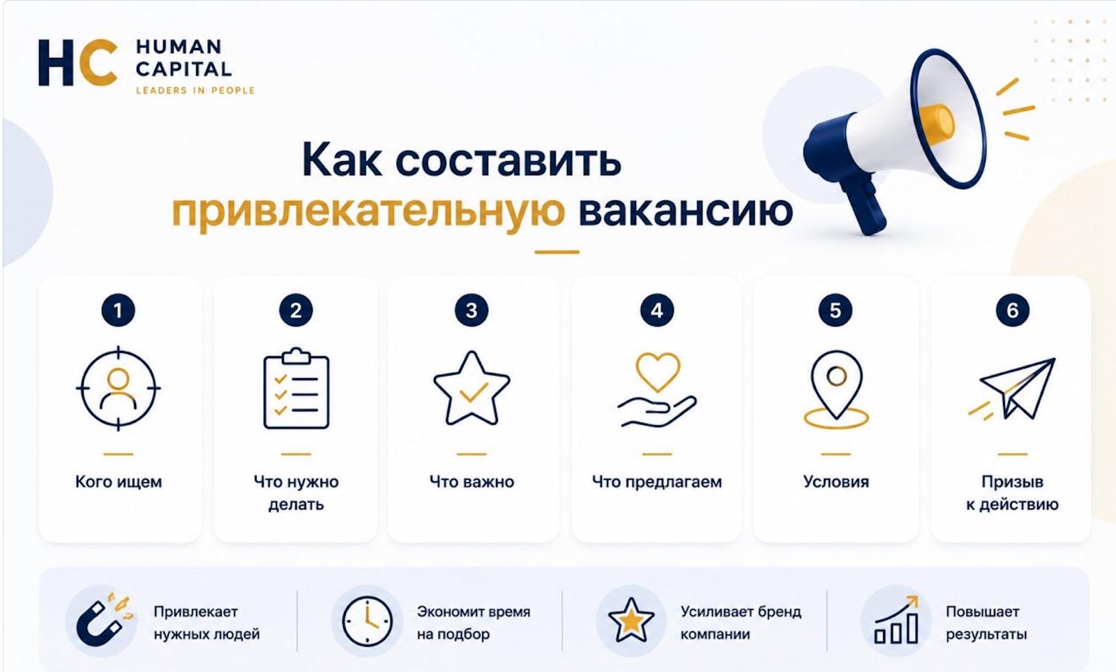 Как составить привлекательную вакансию